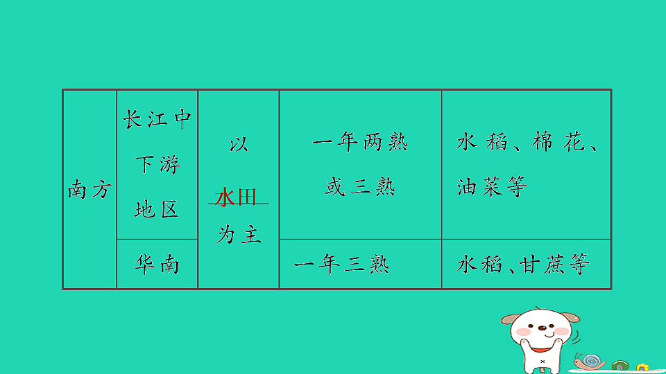 17922872第7页