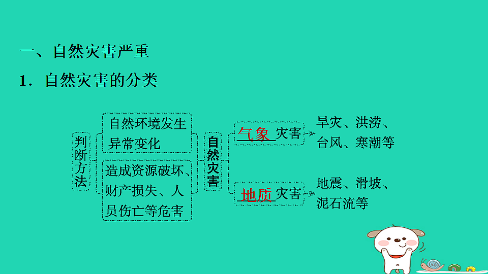 17922876第3页