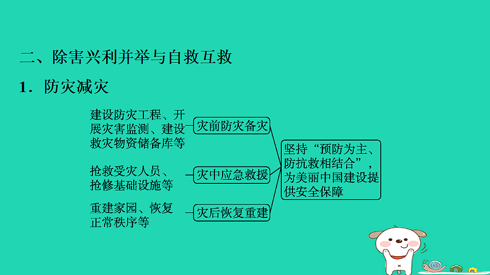 17922876第6页