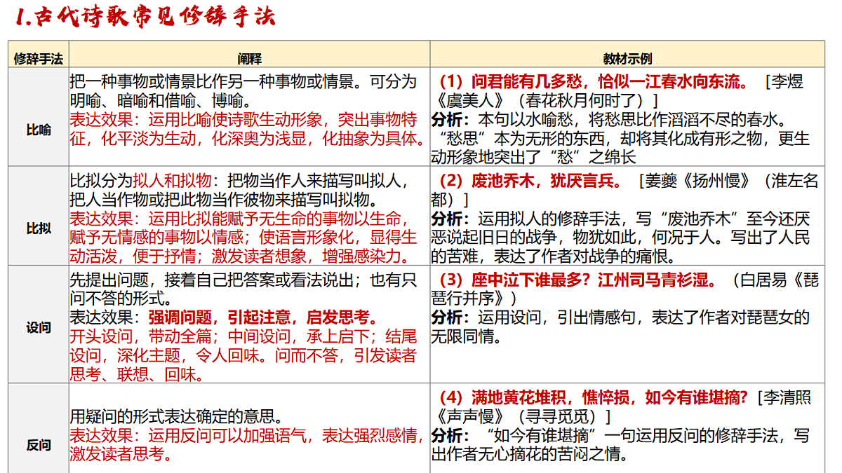 17922912第6页