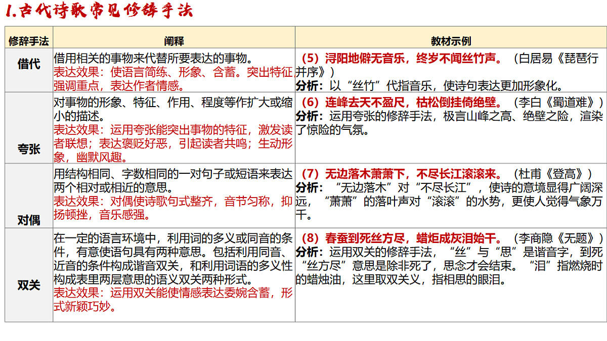 17922912第7页