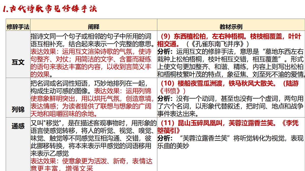 17922912第8页