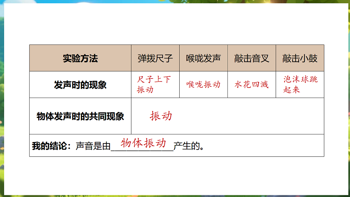 17922948第5页