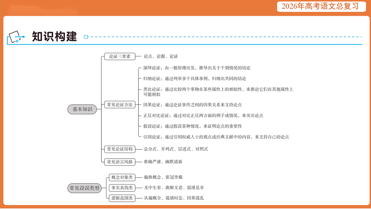 17923005第3页