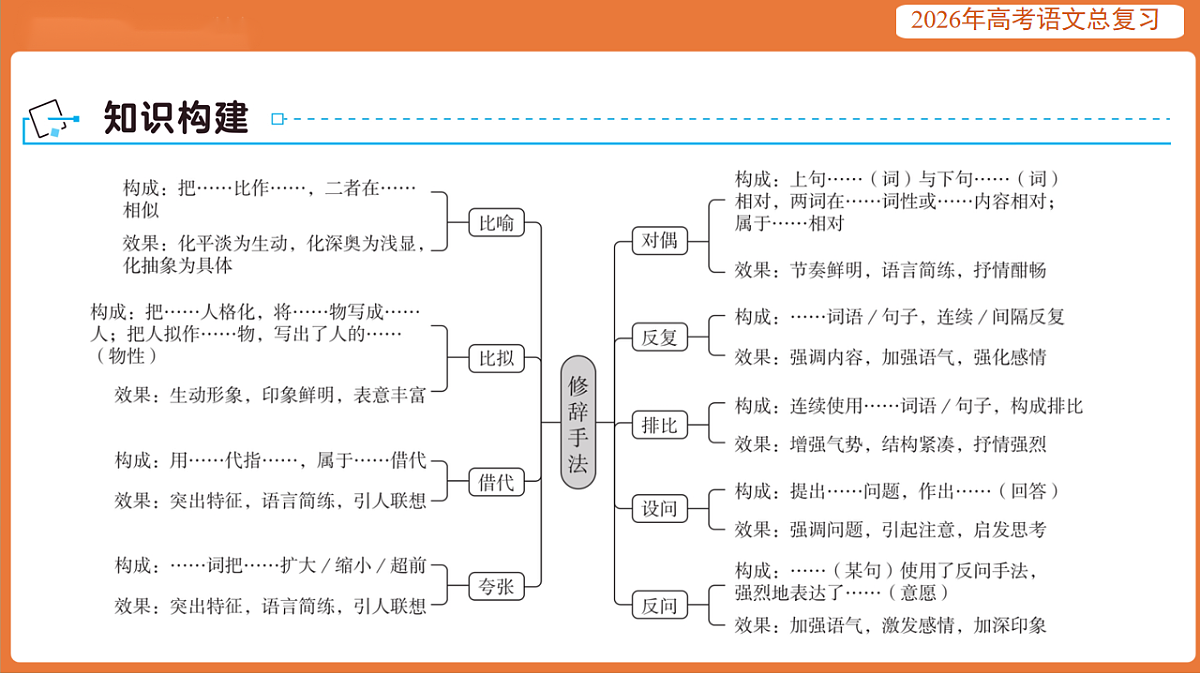 17923006第3页