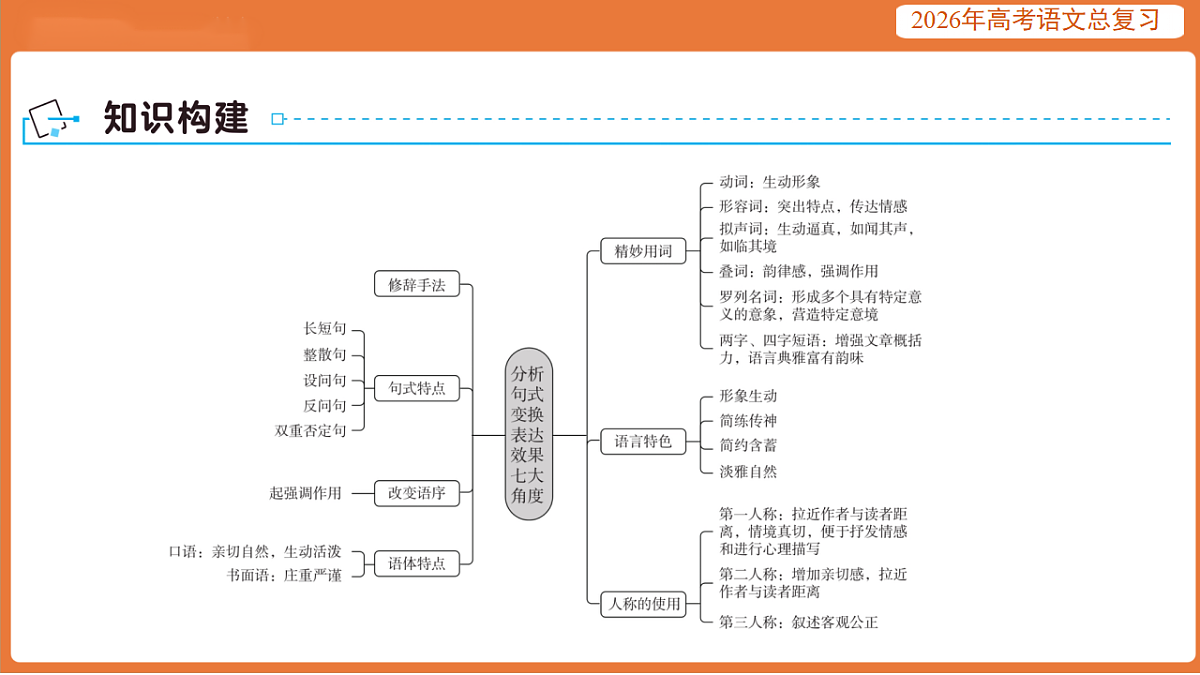 17923007第3页