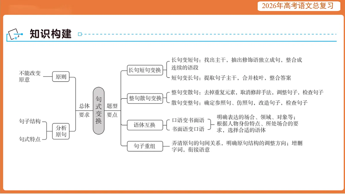 17923008第3页
