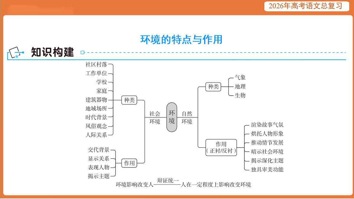 17923012第3页