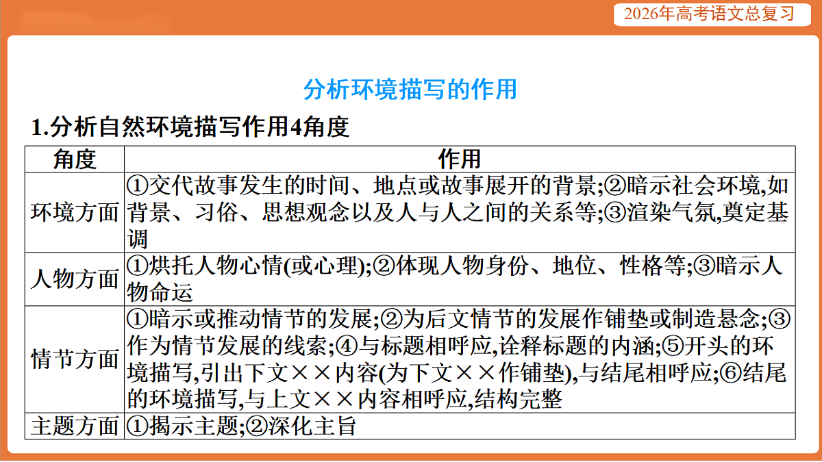 17923012第5页