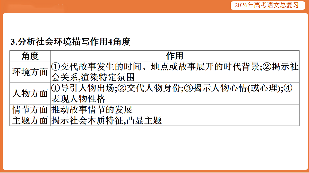 17923012第7页