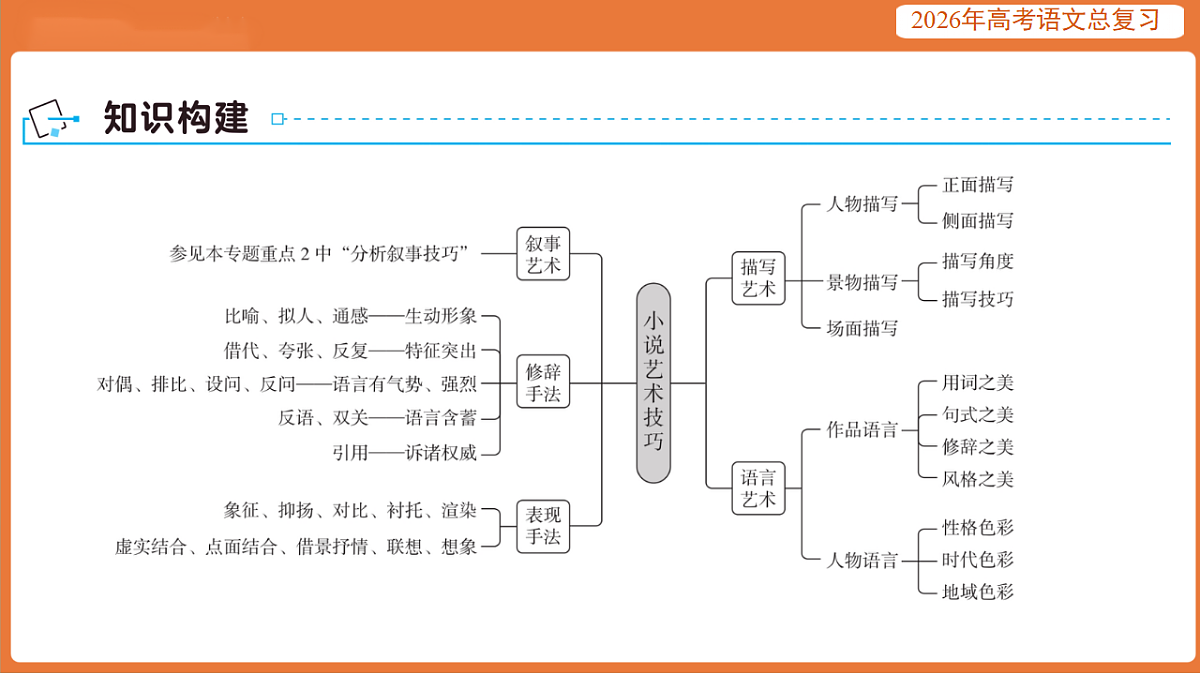 17923014第3页