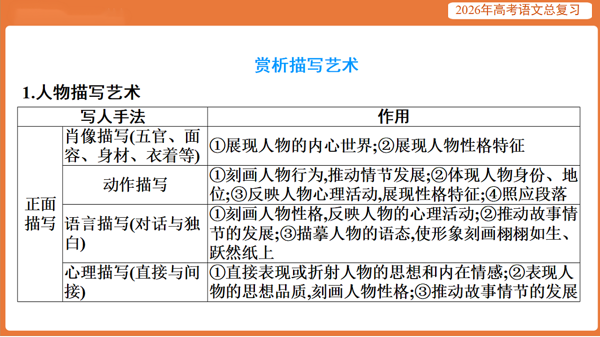 17923014第4页