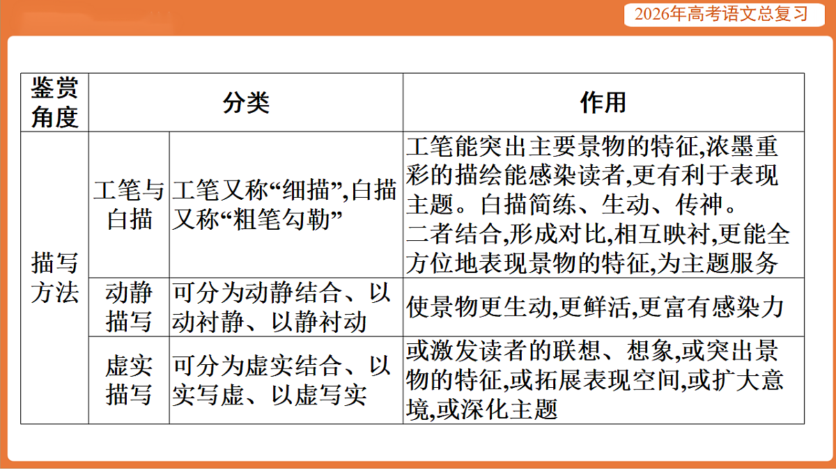 17923014第7页