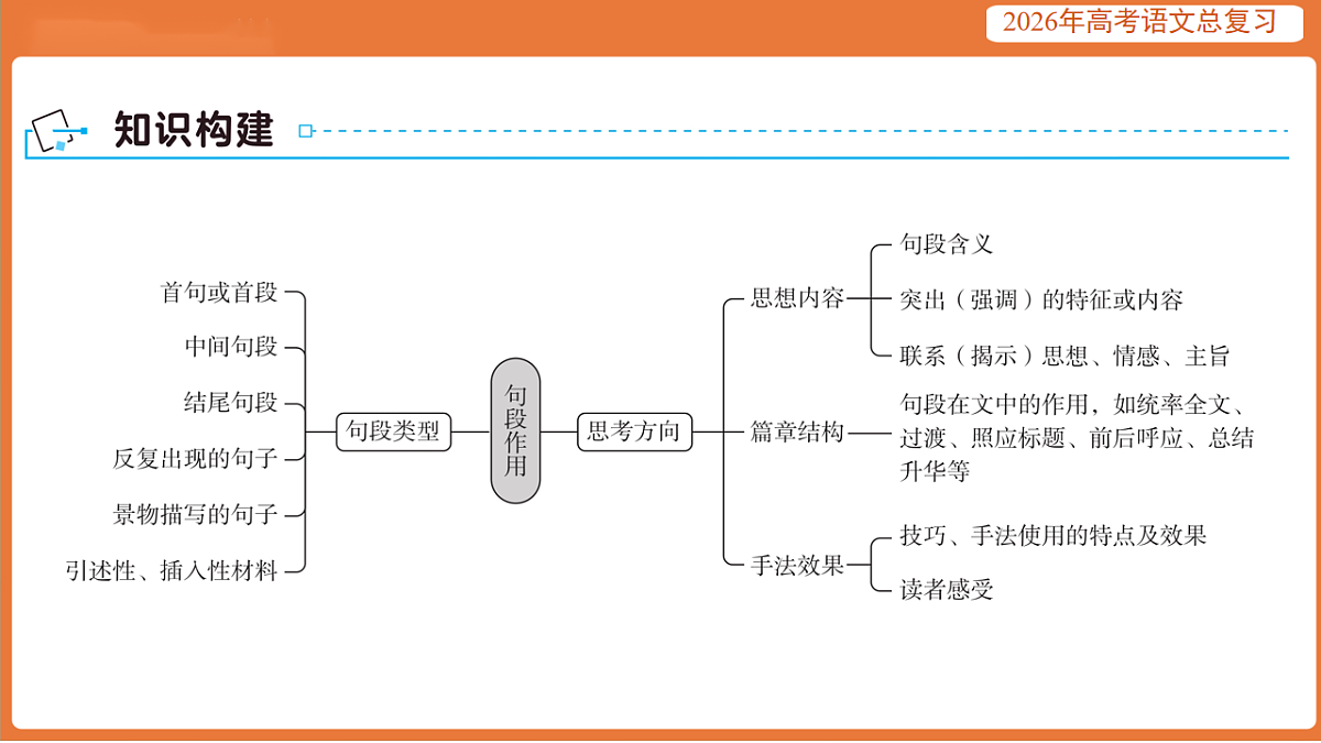 17923016第3页