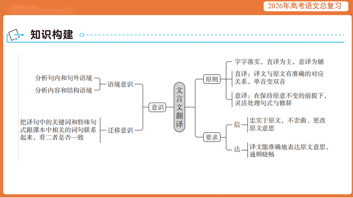 17923023第4页