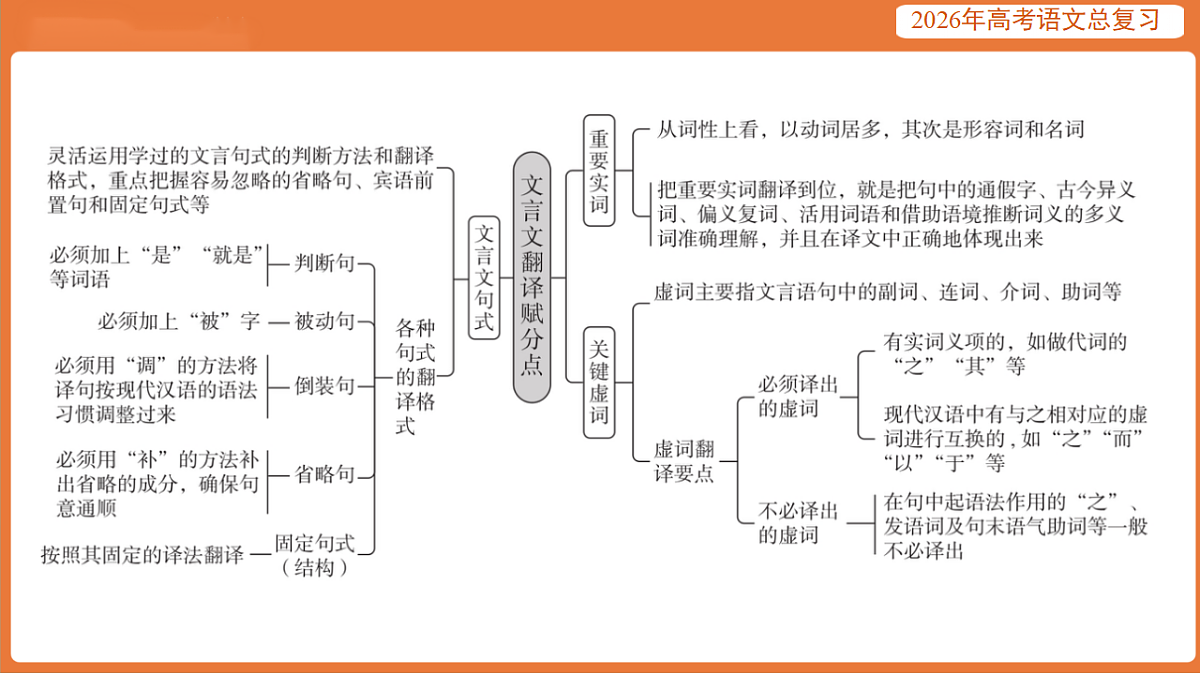 17923023第5页