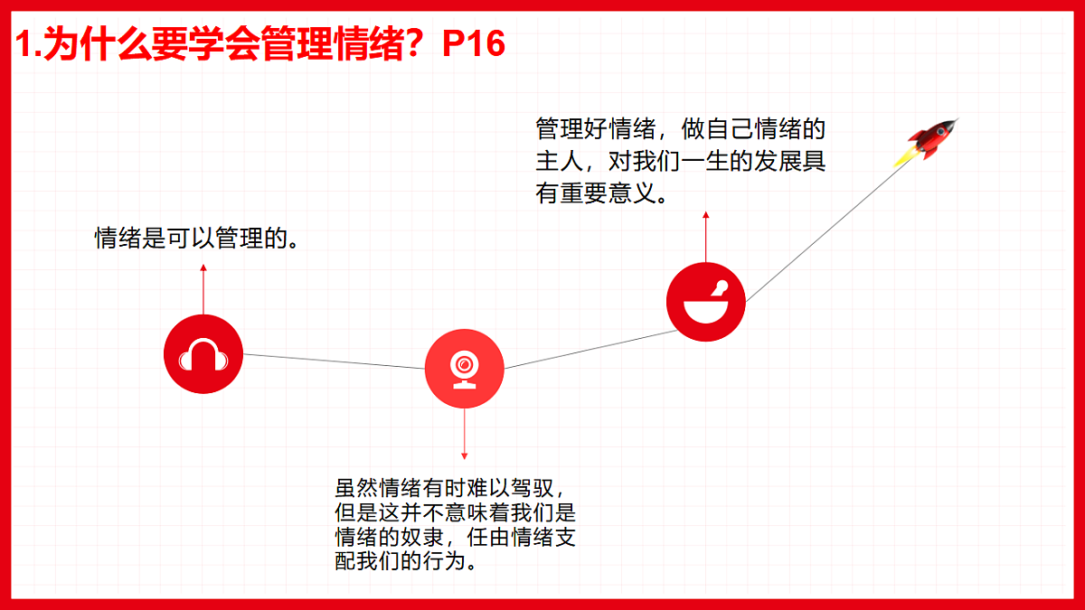 17923045第5页