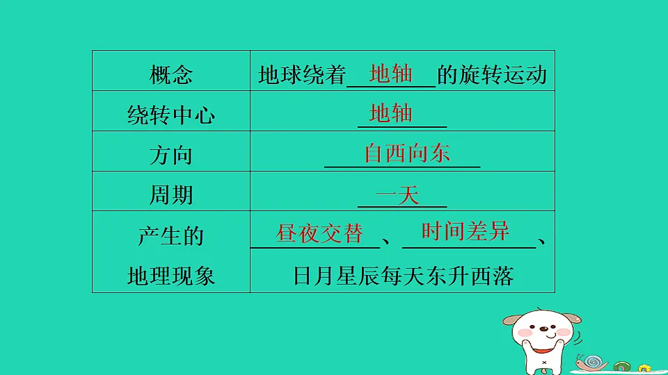 17923112第4页