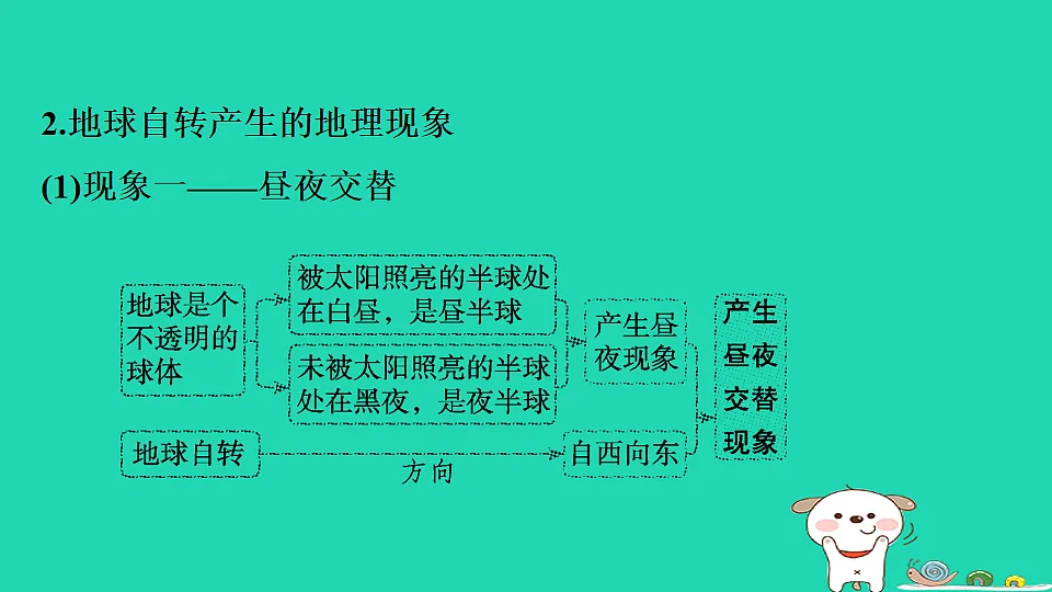 17923112第5页