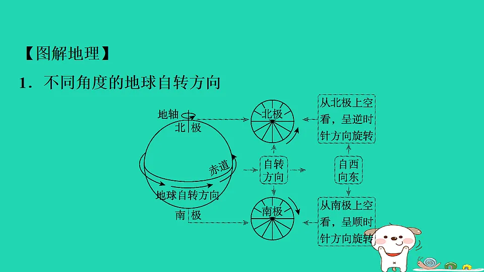17923112第8页