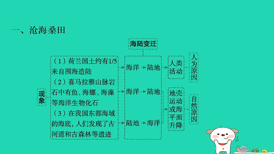 17923120第3页