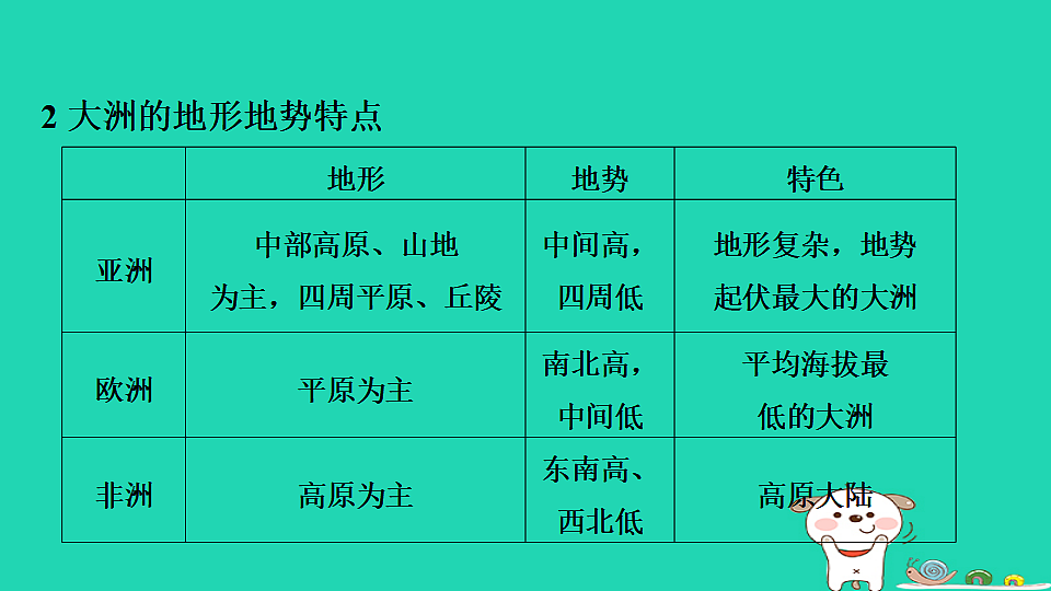 17923240第4页