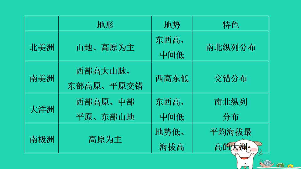 17923240第5页