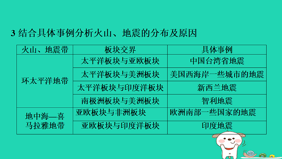17923240第6页