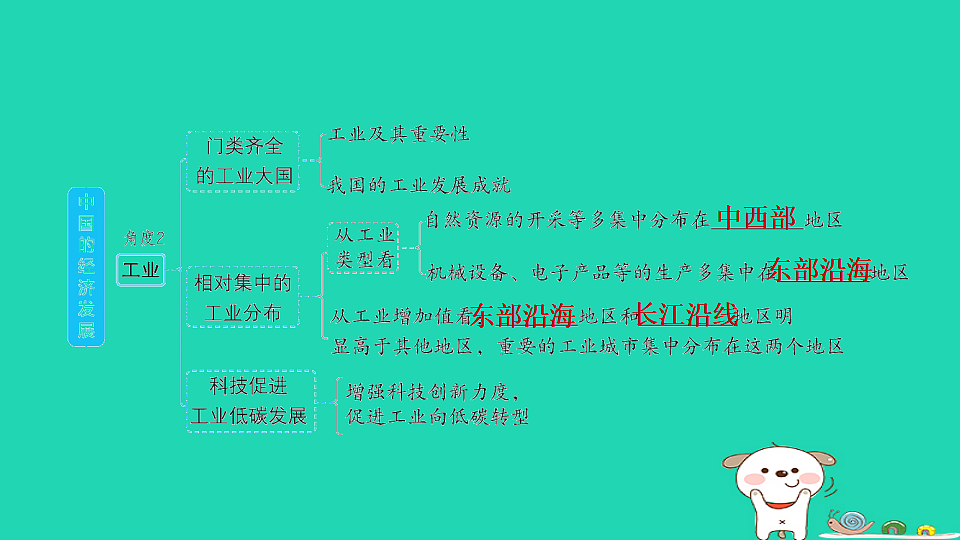 17923245第5页