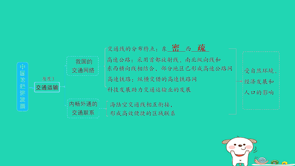 17923245第6页