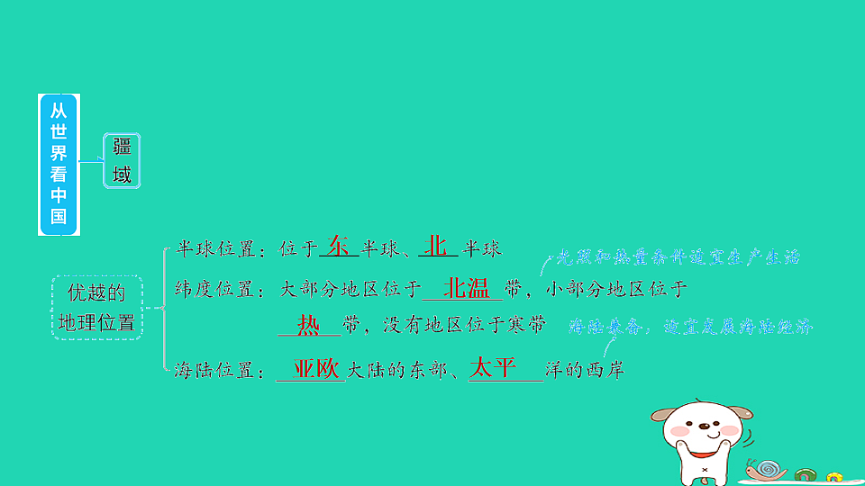 17923248第3页