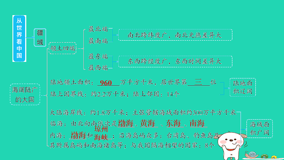 17923248第4页