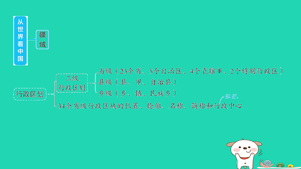 17923248第5页