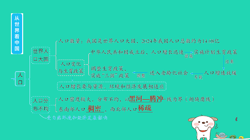 17923248第6页