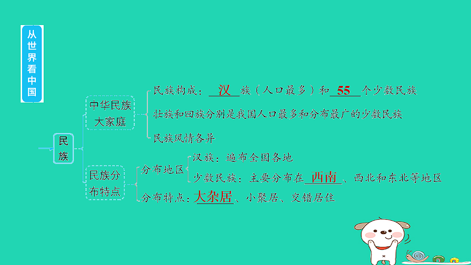 17923248第7页
