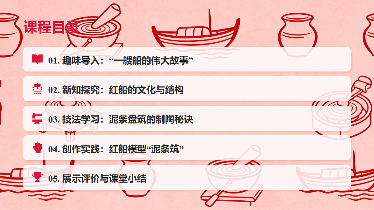 人教版(2026)三年级下册美术第二单元第1课《永恒的记忆》课件第2页
