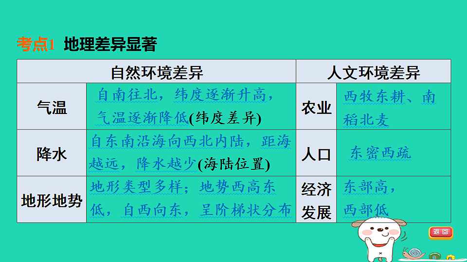 17924860第4页