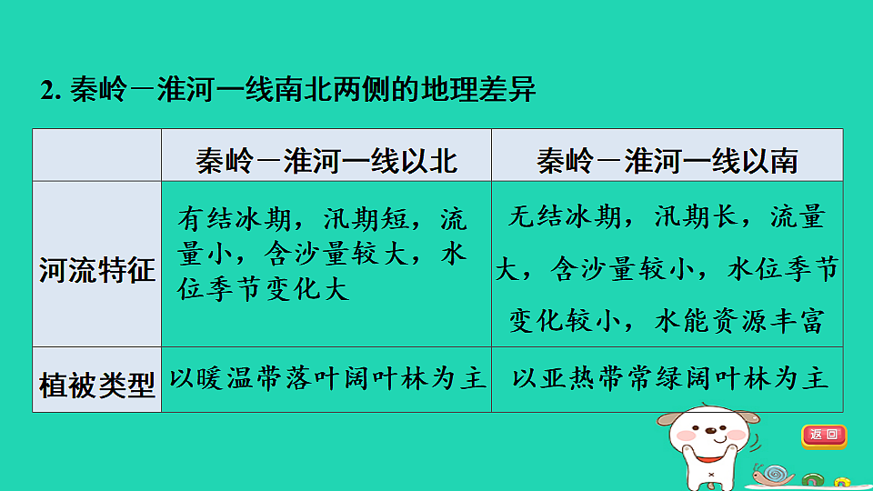 17924860第6页