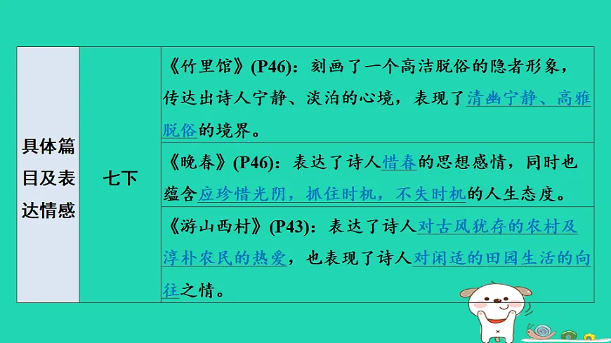 17925503第5页