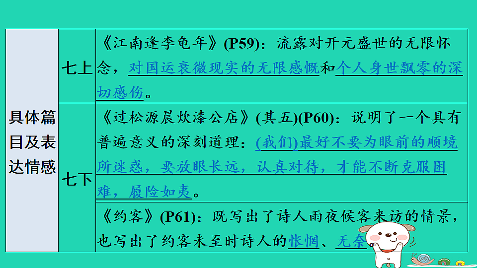 17925504第5页