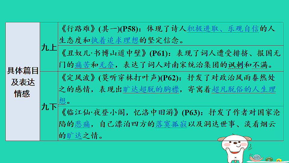 17925504第7页