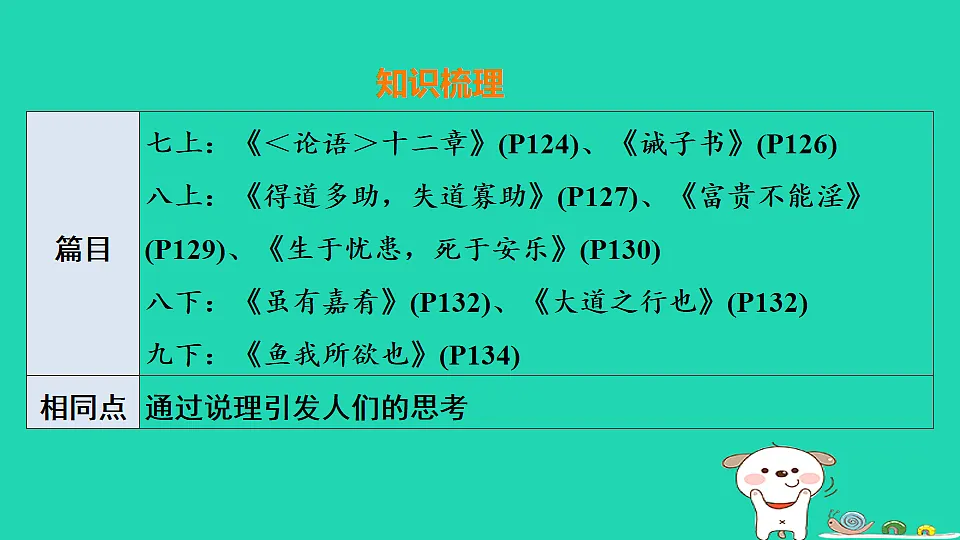 17925513第2页