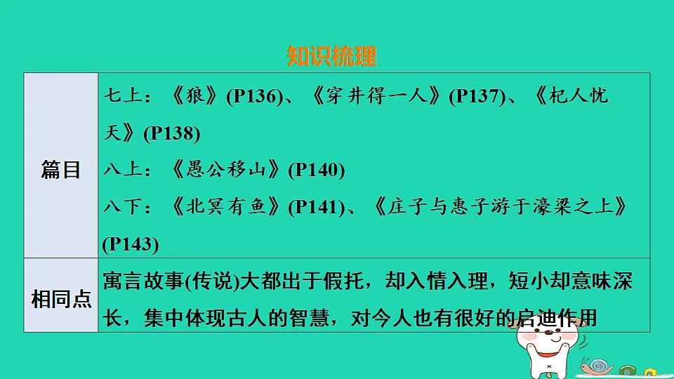 17925514第2页