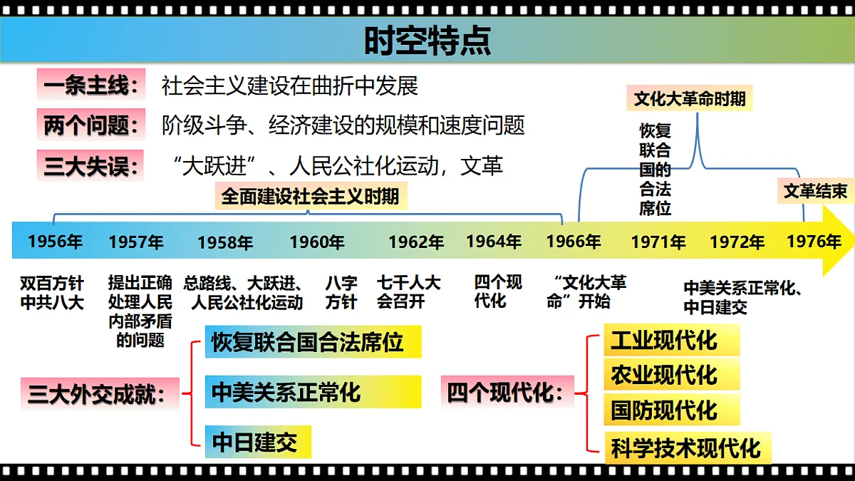 17925571第3页