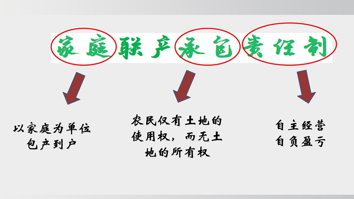 17925575第7页