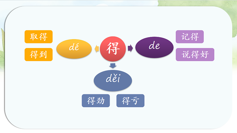 17925637第6页