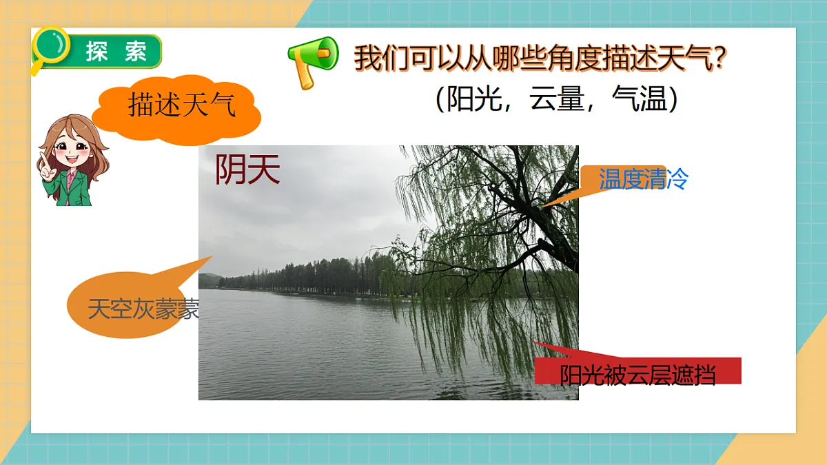 各种各样天气第7页