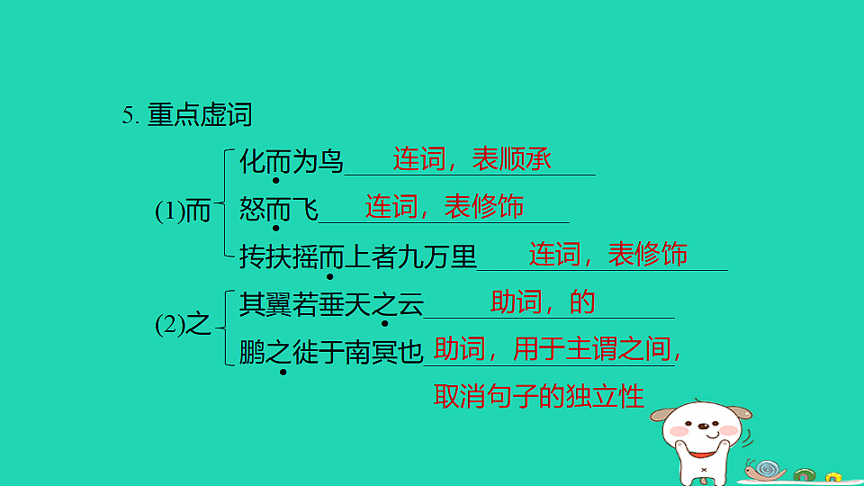 17925796第6页