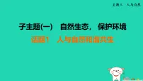 辽宁省2025中考英语主题阅读与写作主题三子主题一话题1人与自然和谐共生课件人教版(2024)(含答案)
