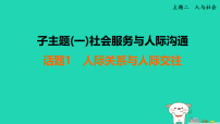 辽宁省2025中考英语主题阅读与写作主题二子主题一话题1人际关系与人际交往课件人教版(2024)(含答案)
